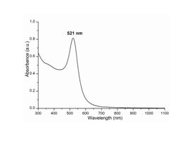 金纳米粒子，Au（5nm）(图1)